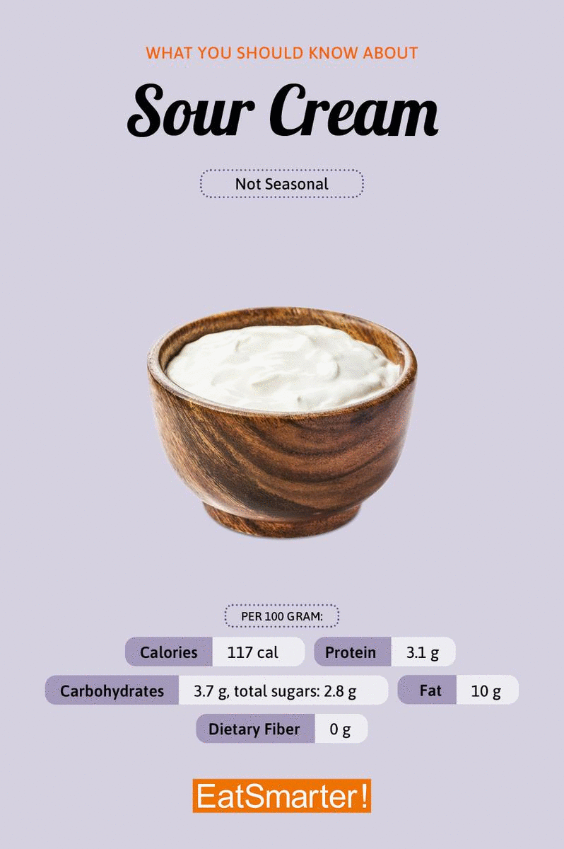 Smart Ways to Enhance Your Mediterranean Diet: 5 Delicious Lunch Ideas for 2025