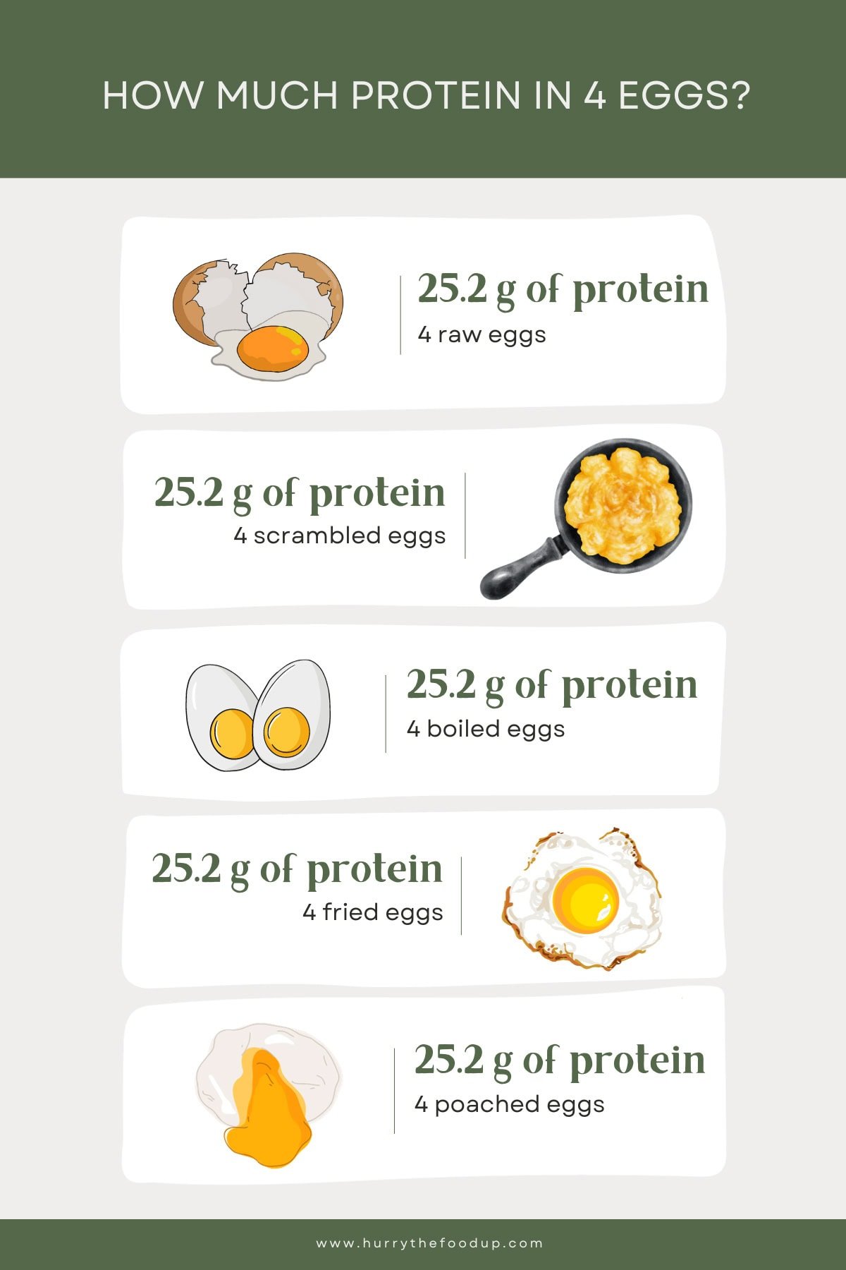 Top 5 Effective Methods for Succeeding with Metabolic Confusion in 2025