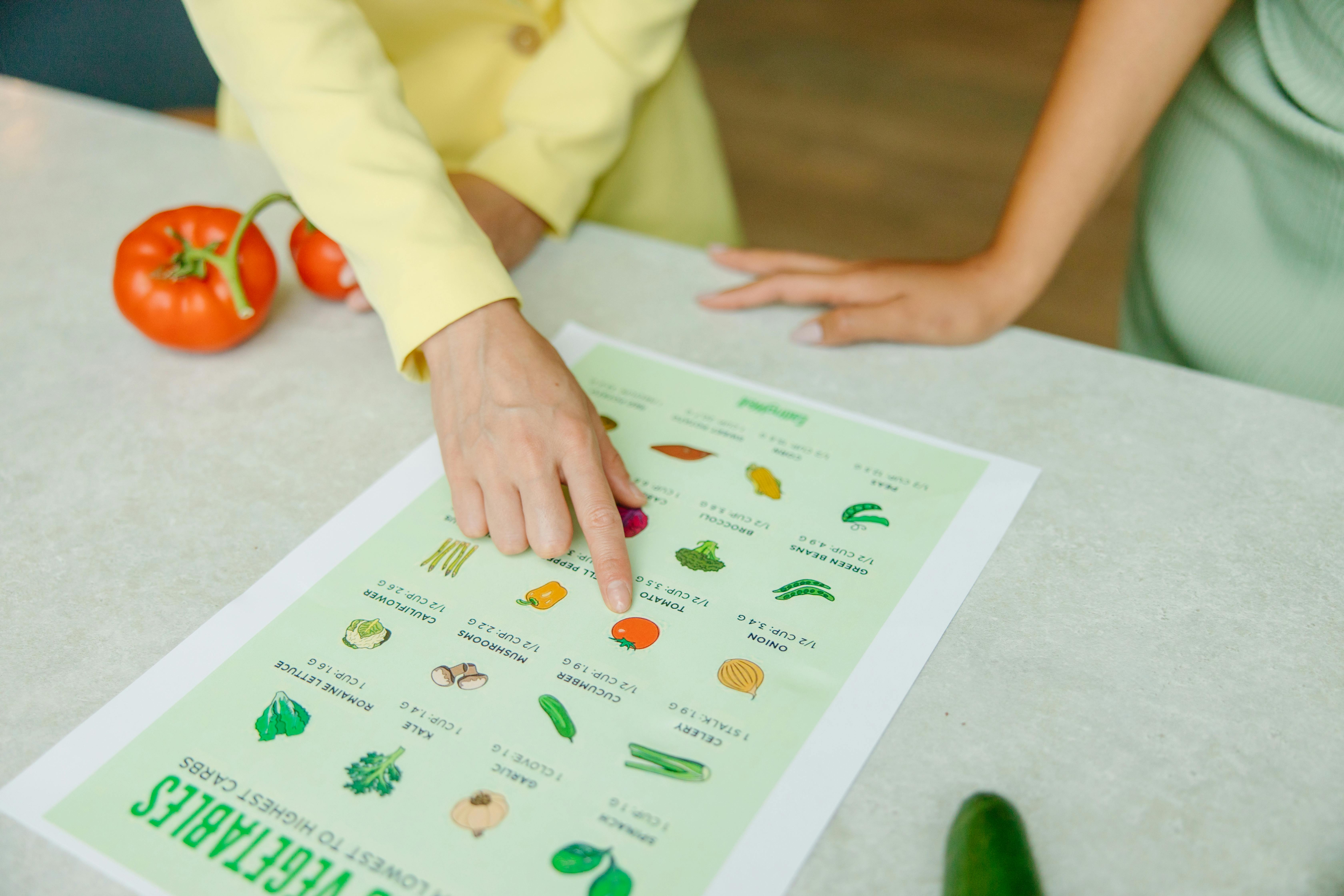 Practical Guide to the IU Diet: Effective Strategies for 2025