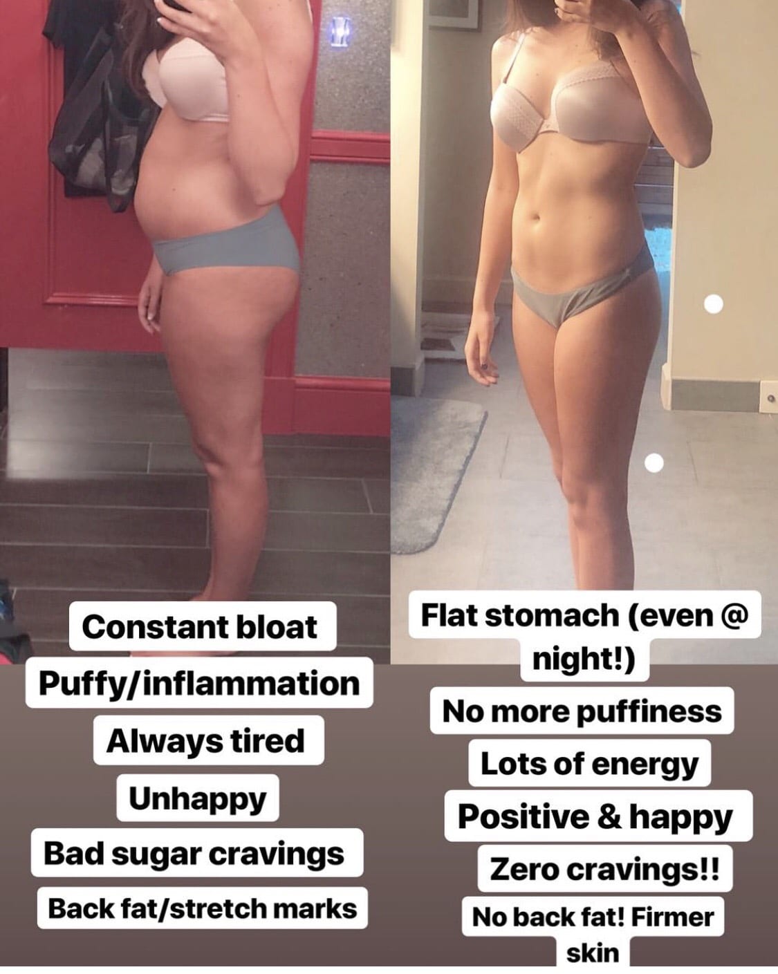 Carnivore Diet Before and After