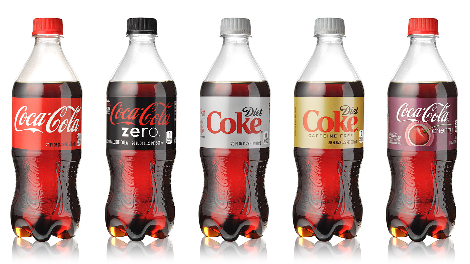 Comparison of Diet Coke and Coke Zero