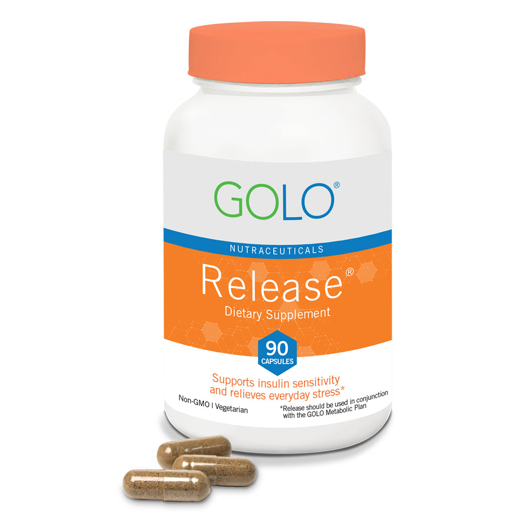 Golo Diet Pills Pricing