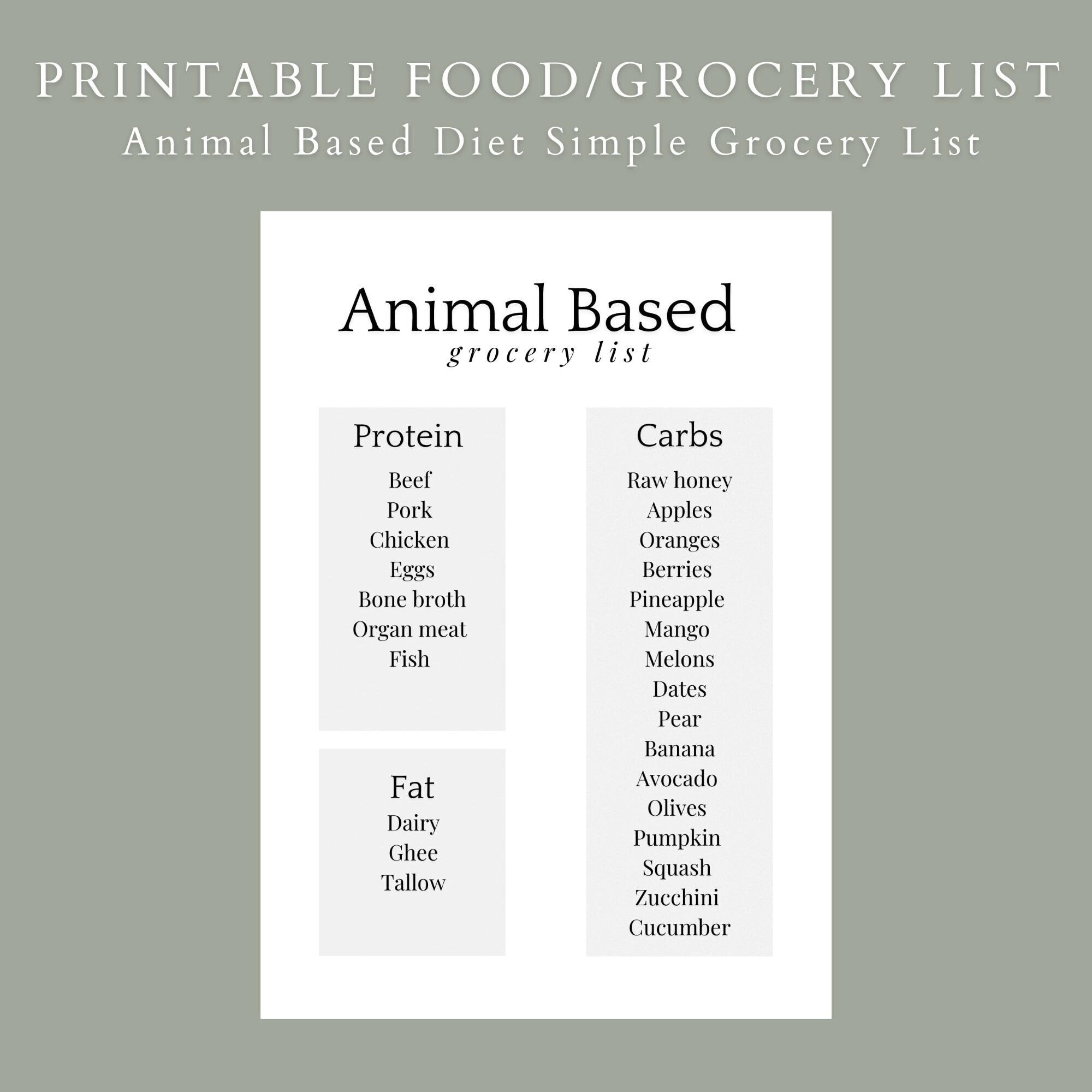 Animal-Based Diet Nutrition