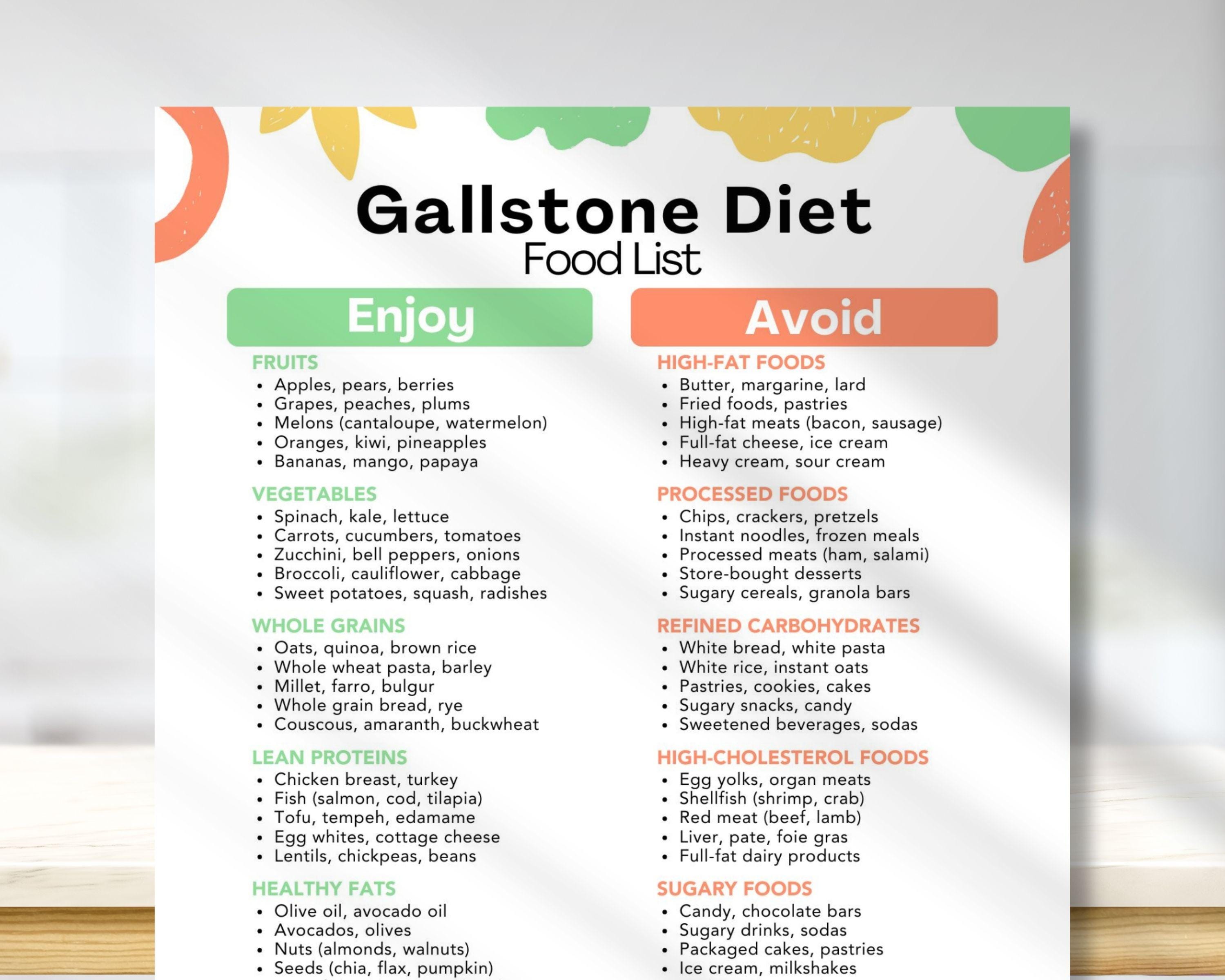 Diet Plan for Gallbladder Surgery Recovery