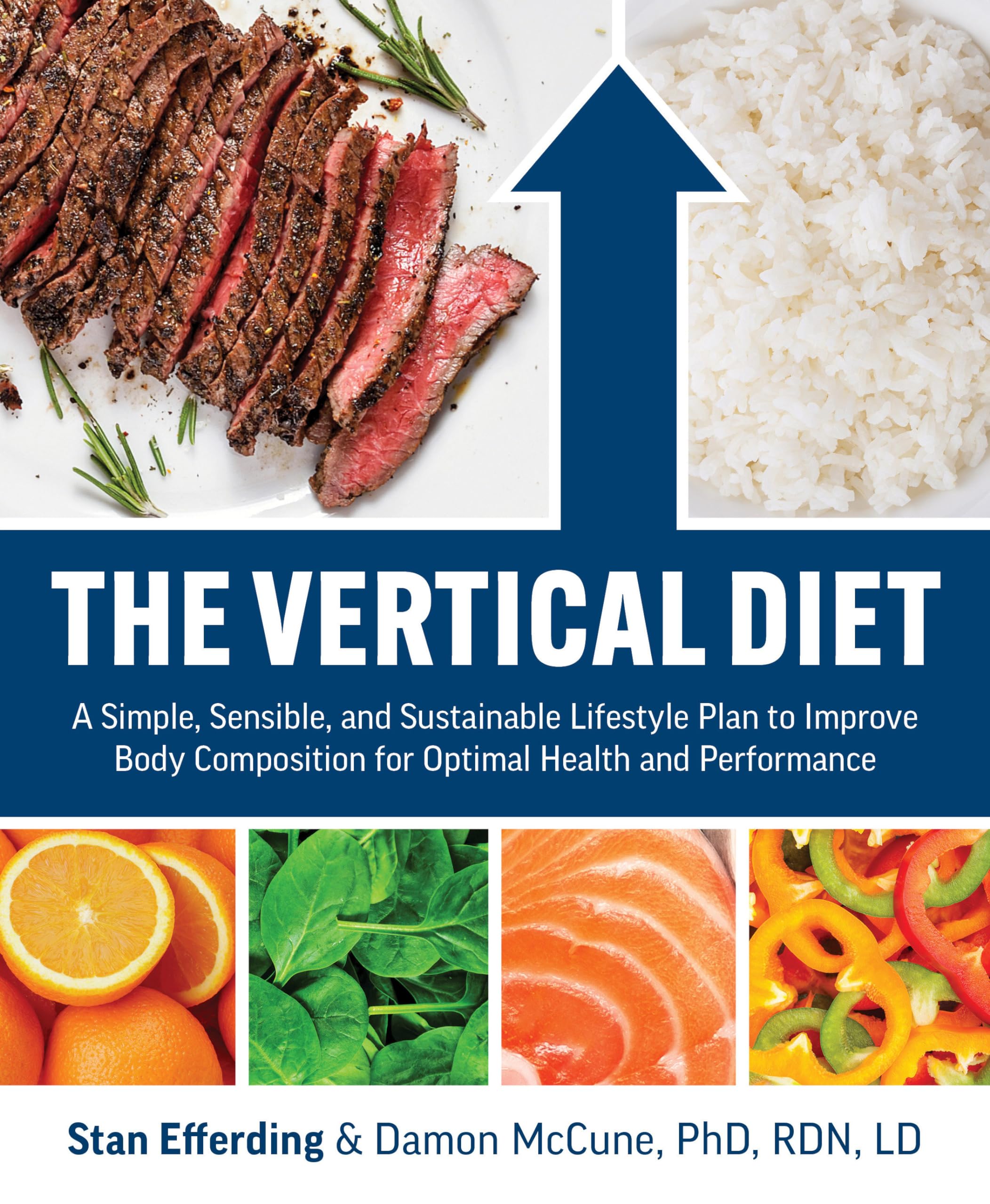 Effective Ways to Optimize Your Vertical Diet for Peak Performance in 2025