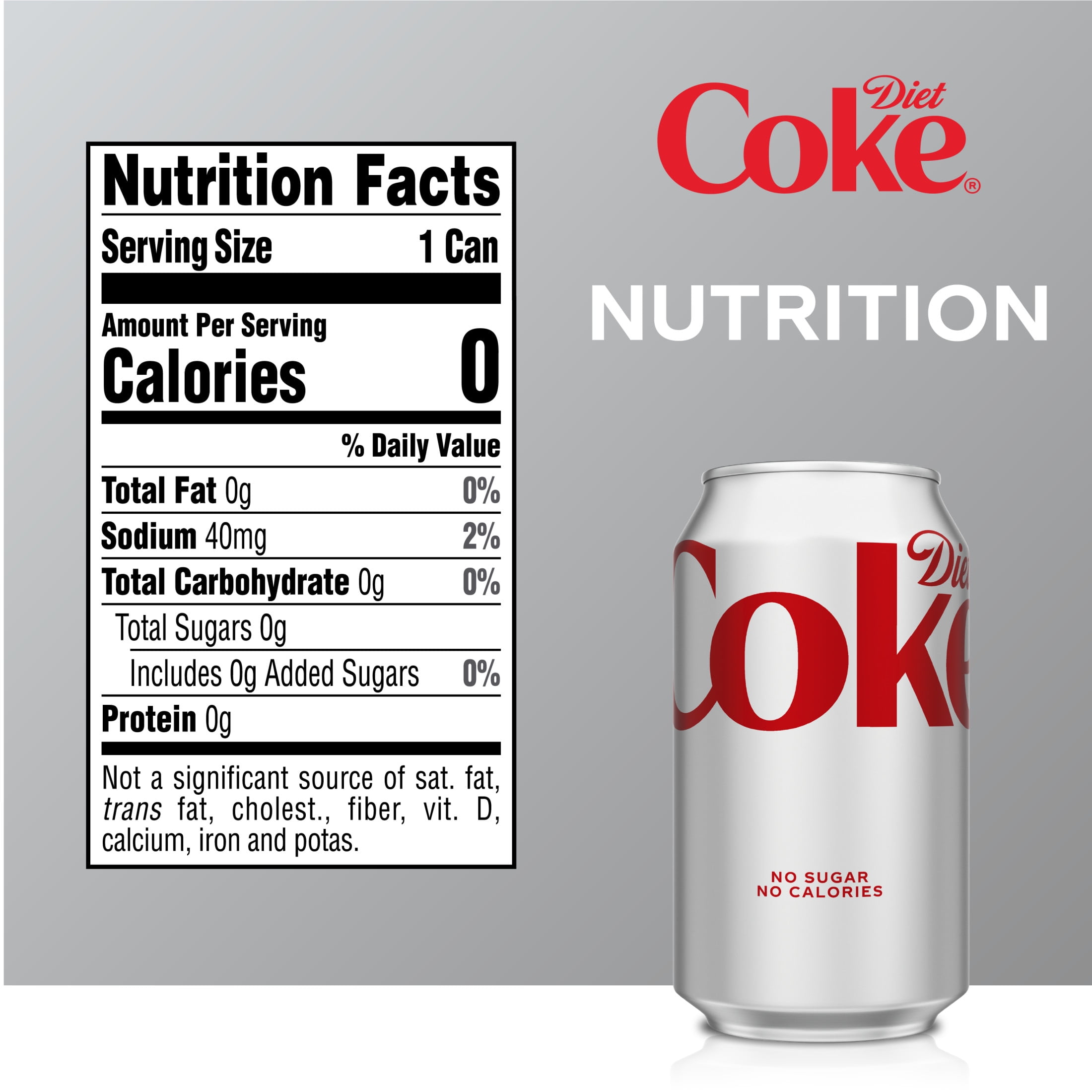 Understanding Diet Coke Ingredients