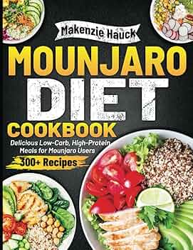 Mounjaro Diet Plan Resources