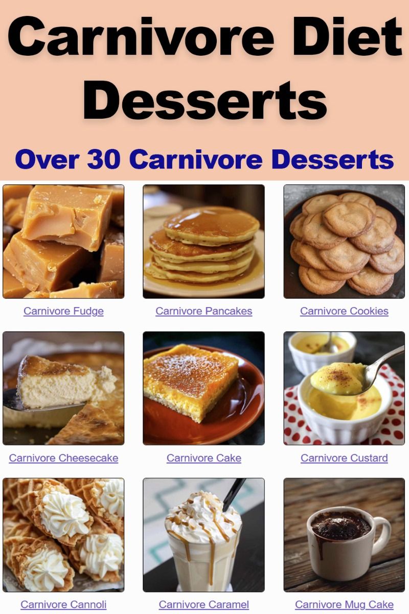 Top 5 Carnivore Diet Desserts for 2025: Discover Delicious & Satisfying Options!