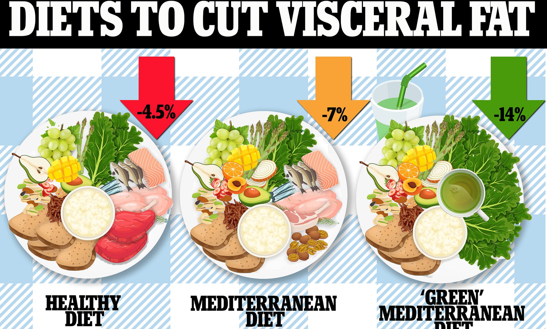 Effective Ways to Enjoy the Green Mediterranean Diet in 2025: Discover Healthy Recipes and Tips