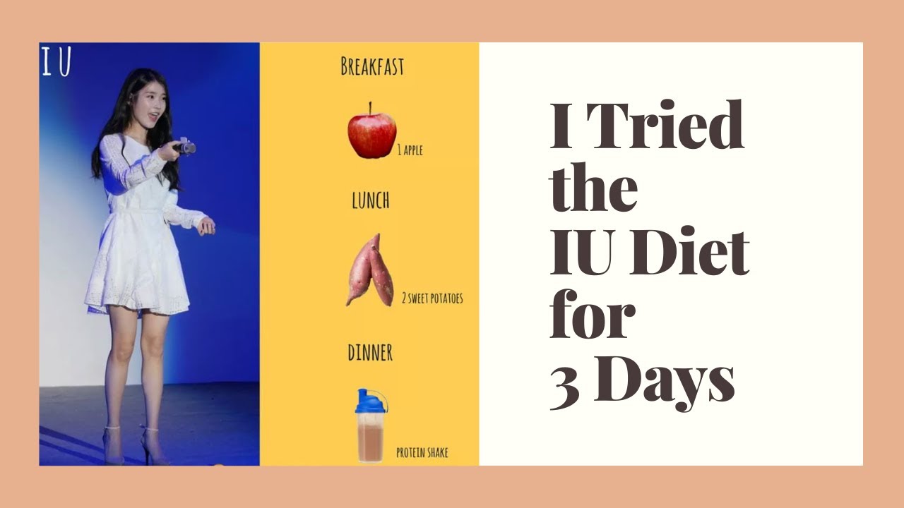 Essential Guide to the IU Diet: Proven Tips for Success in 2025