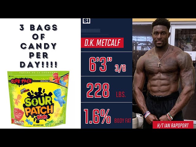 Essential Guide to DK Metcalf’s Diet: Proven Strategies for Peak Performance in 2025