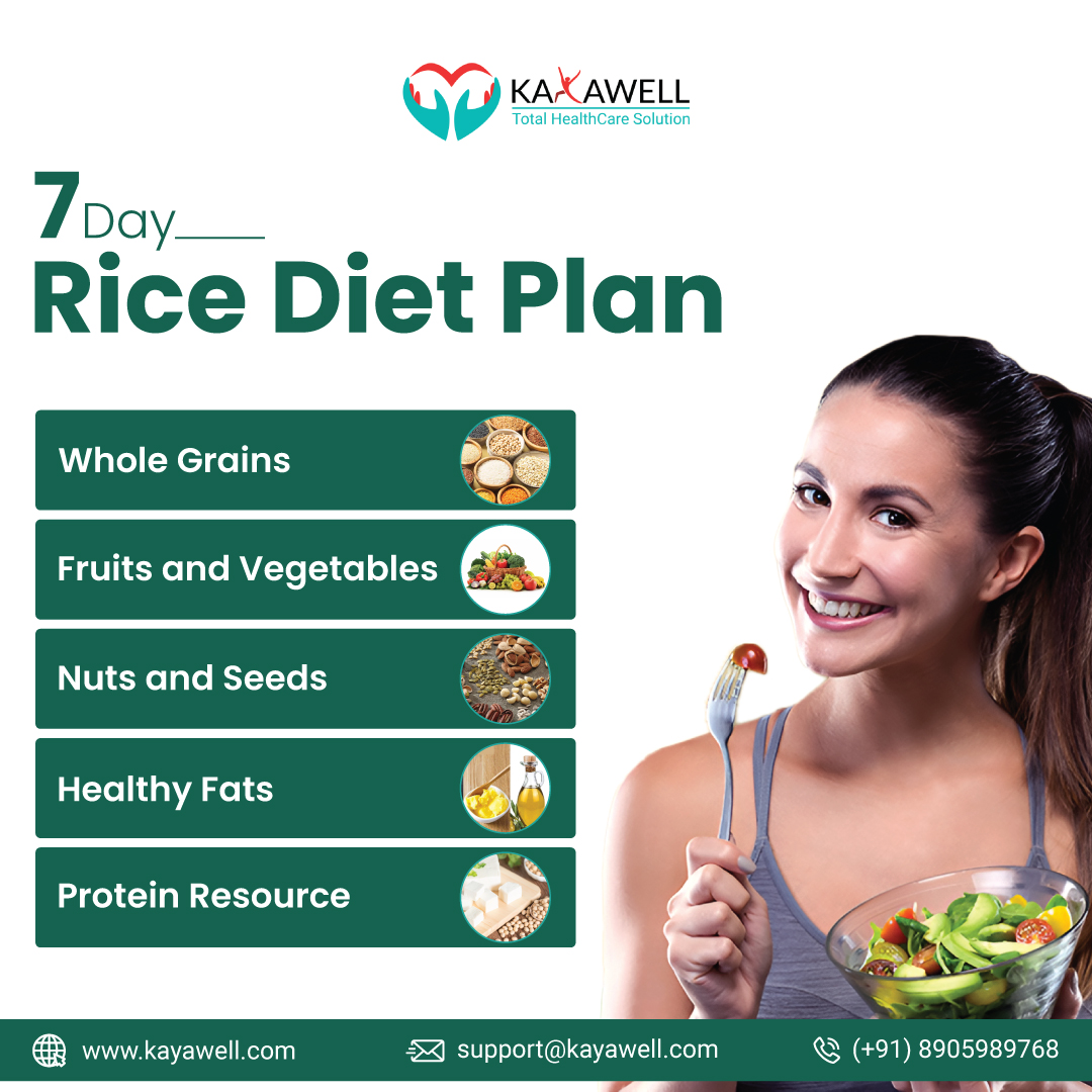 7-Day Rice Diet Plan