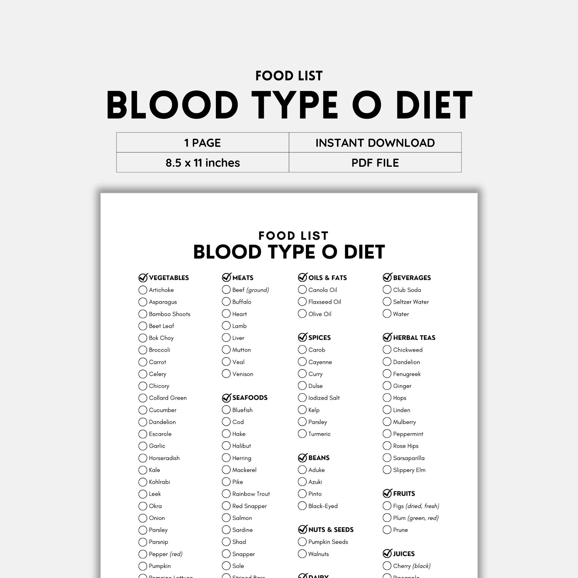 Essential Guide to Blood Type O Positive Diet: Top Food Choices for 2025