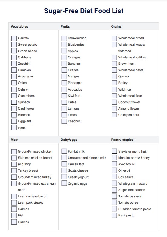 No Sugar Diet Food List