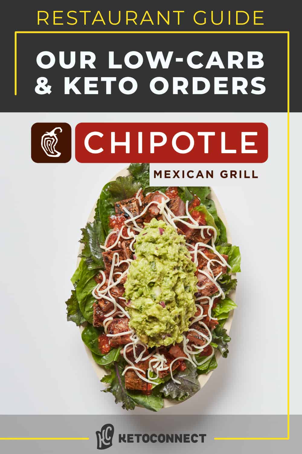 Chipotle Keto Diet