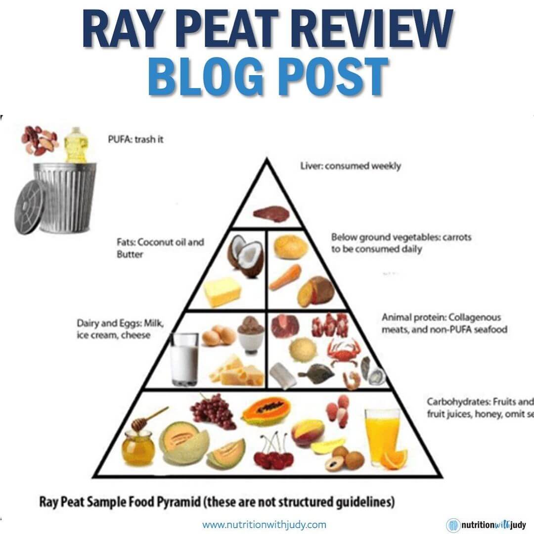 Effective Ways to Improve Your Ray Peat Diet for 2025 Success!