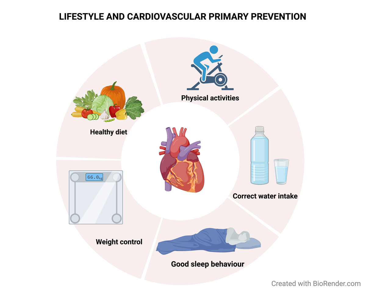 30-Day Results of the Carnivore Diet: Discover Effective Transformations for a Healthier You in 2025!