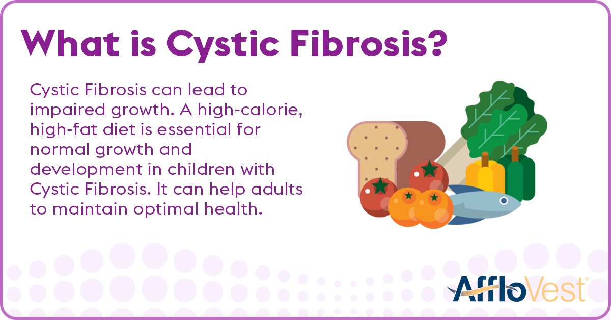 Healthy eating for cystic fibrosis