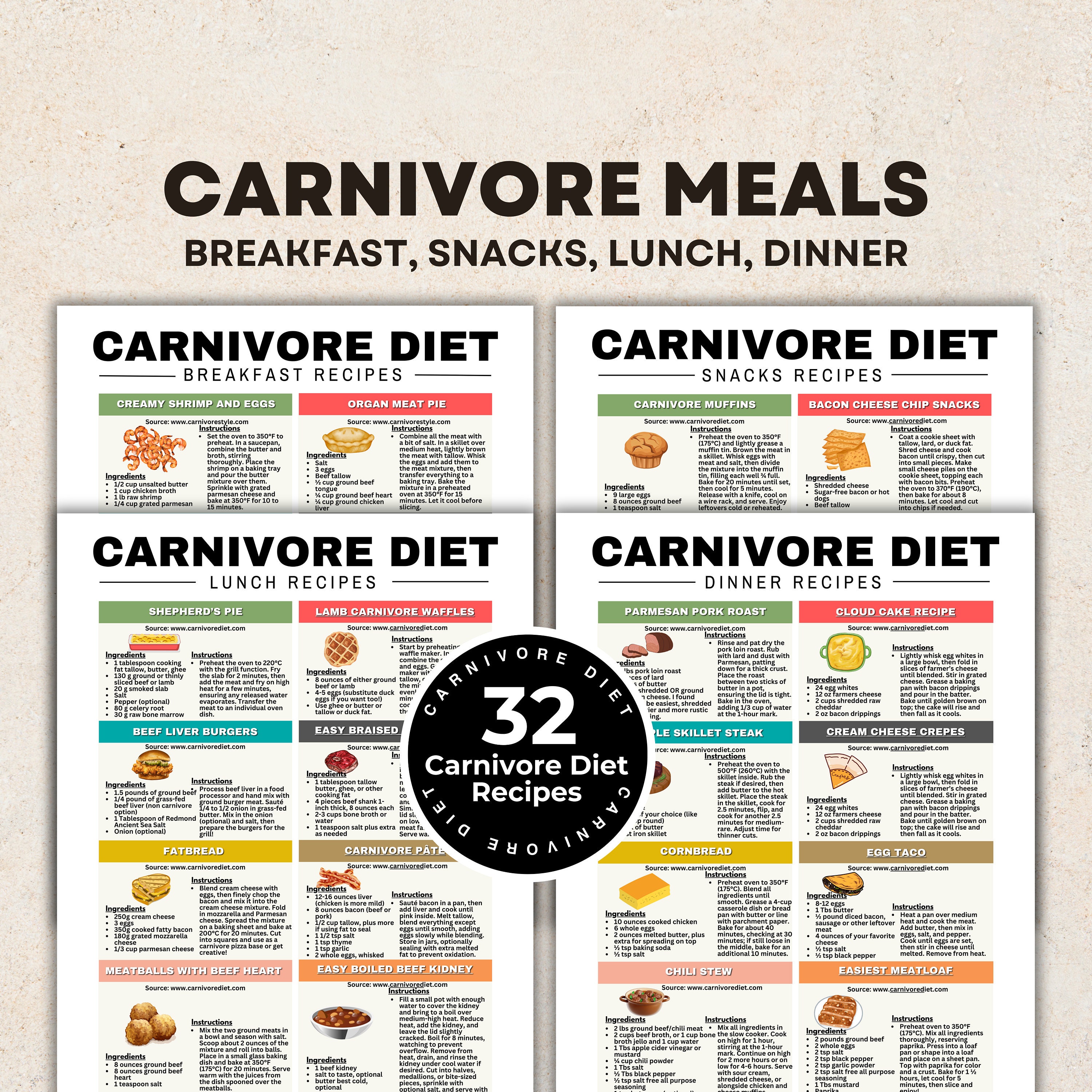 Carnivore Diet Meal Plan