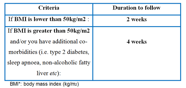 Essential Guide to the Liver Shrinking Diet: 5 Effective Methods to Optimize Your Health in 2025