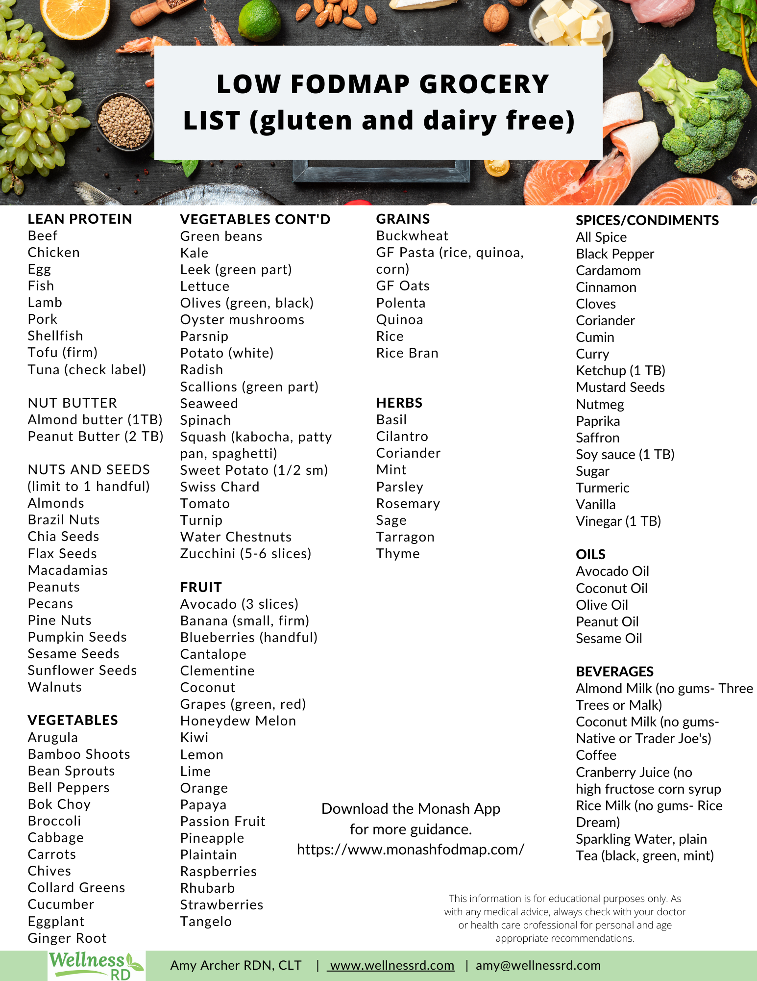 Low FODMAP Diet Meal Plans