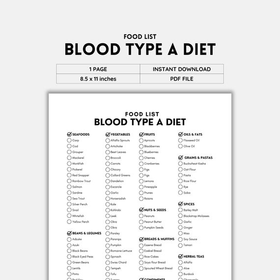 Simple Ways to Optimize Your A Positive Blood Type Diet: Essential Food Choices for 2025