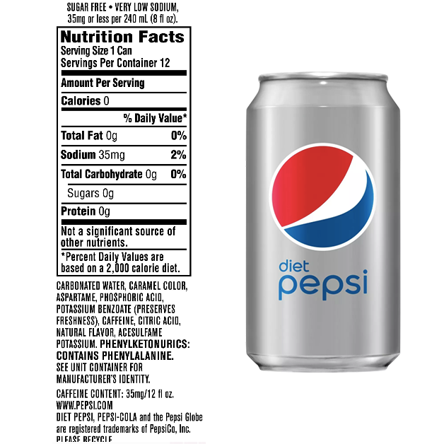 Discover the Essential Guide to Diet Pepsi Ingredients: What’s Inside in 2025?